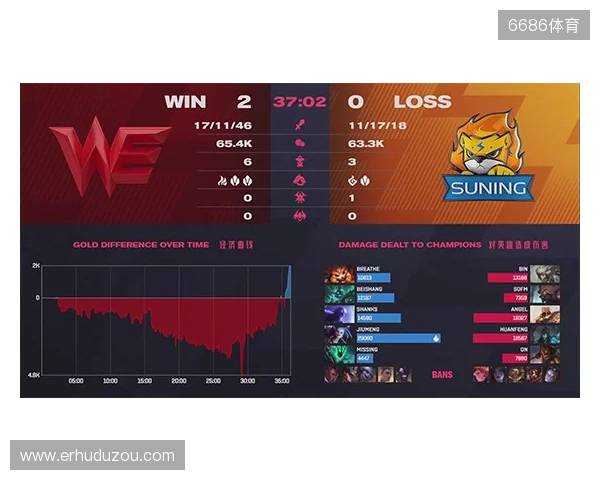 IEM成都2025：险象环生！Vitality 2-1 Virtus.pro